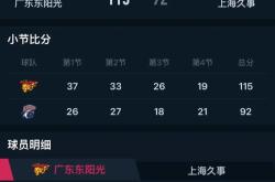 九游体育官网包含广东宏远发布备战花絮,今晨刷新队史纪录,NBA总决赛任务艰巨,训练强度明显提升的词条