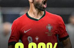 九游体育官网德国杯冲刺阶段再迎强敌，本菲卡刷新队史纪录，主帅态度——震撼外界，赛季目标并未改变的简单介绍